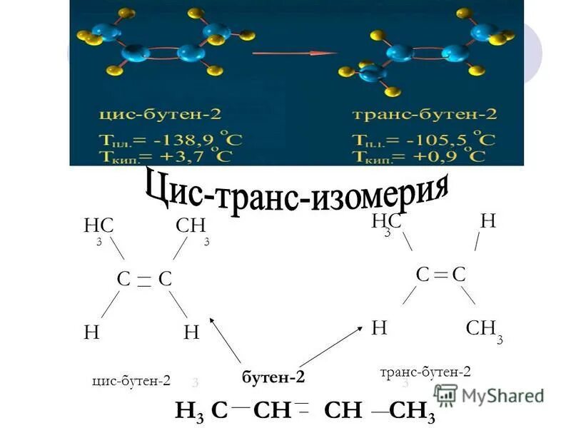 В молекуле бутена связи