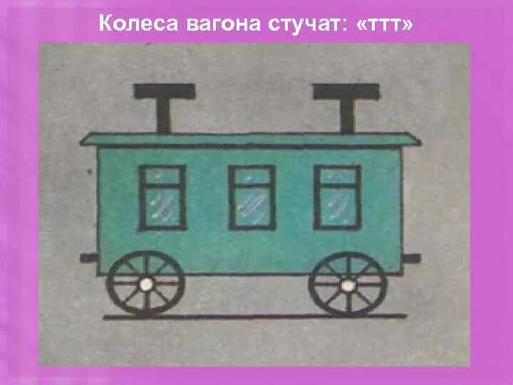 Символы звуков по фомичевой. Песня вагоны колеса стучат. Поезда текст. Под веселый стук колес мчит по рельсам. Символы звуков.
