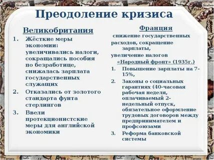В великобритании для выхода из экономического кризиса