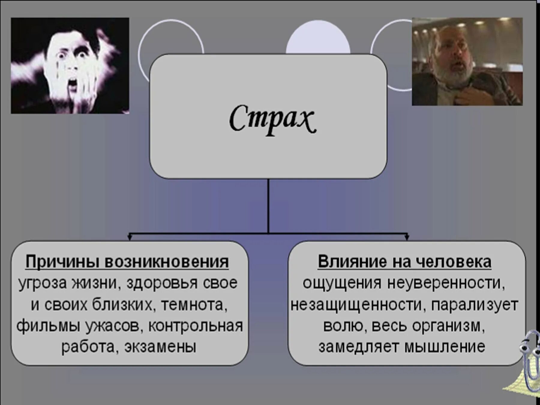 Под угрозой жизни и здоровья. Эмоция страха в психологии. Влияние страха. Страх для презентации. Основные причины страха.