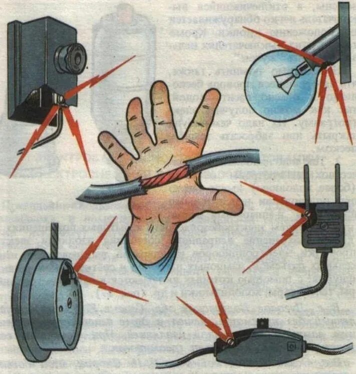 Нарушение правил электроэнергии. Электробезопасность в быту. Электробезопасности в быту. Техника безопасности с электричеством. Плакат «электробезопасность».