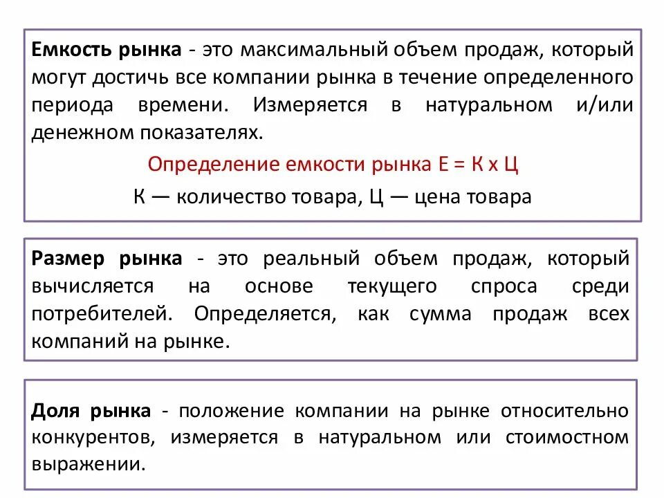 Как найти объем рынка. Доля рынка в натуральном выражении. определение емкости рынка. доля фирмы на рынке. общий объем рынка в натуральном и стоимостном выражении.