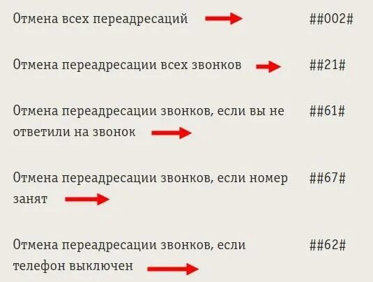 Комбинация перезвони. Как отключить переадресацию вызова. Билайн ПЕРЕАДРЕСАЦИЯ вызова на другой номер. Как снять переадресацию с телефона. ПЕРЕАДРЕСАЦИЯ звонков.