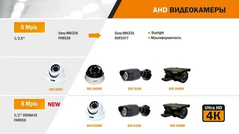 Satvision mobile pro