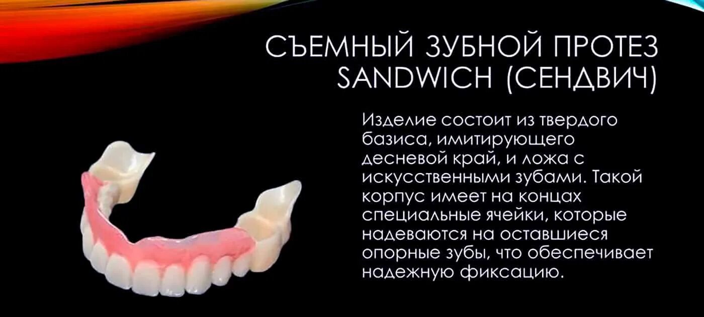 Как долго привыкать к съемным зубным протезам