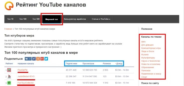 Поиск каналов на ютубе