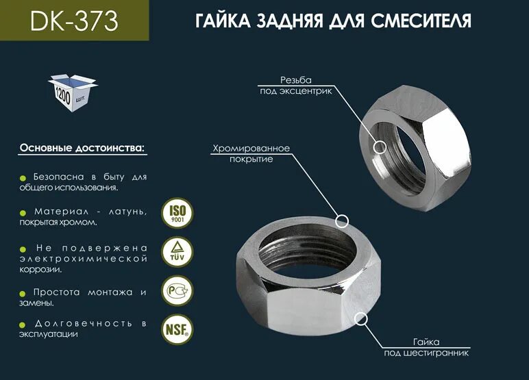 Какой диаметр у гайки крепления смесителя. Гайка кухонного смесителя размер ключа. Гайка излива смесителя 28 мм. Гайка прижимная для смесителя 32.