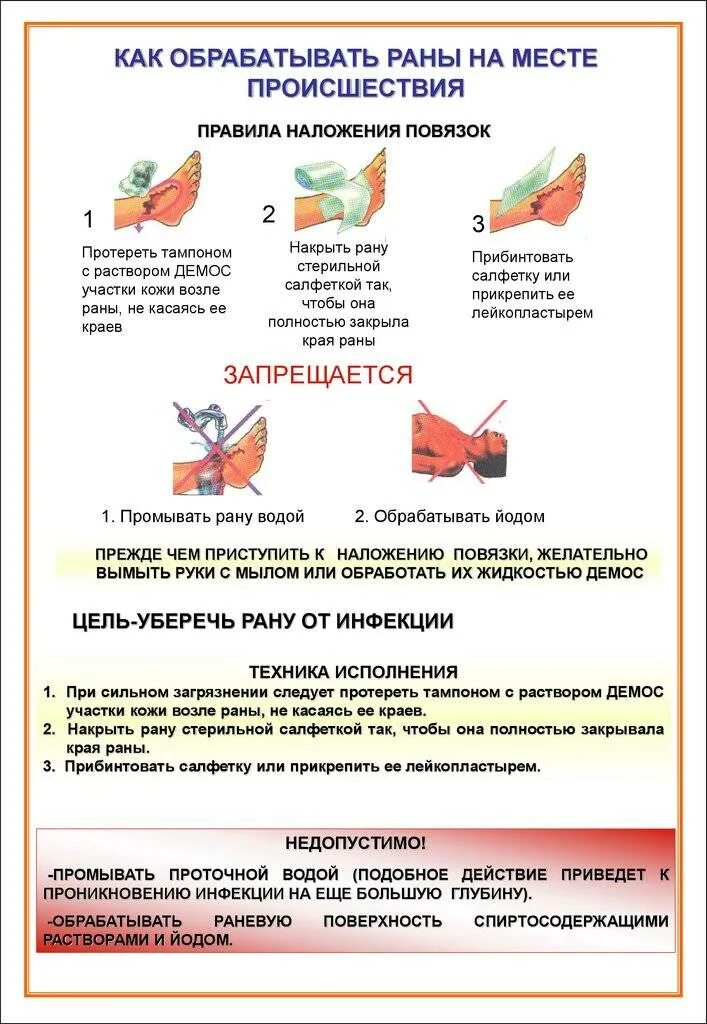 Чем обработать рану. Порядок обработки раны. Обработка открытой раны.