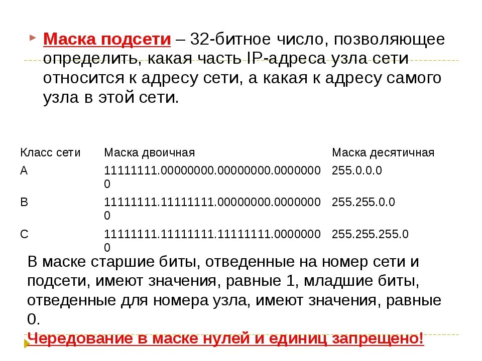 Слово по маске 8. Маска подсети. Маска сета. Маска IP адреса. IP address маска подсети.