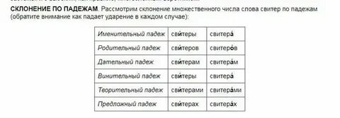 Договор склонение во множественном