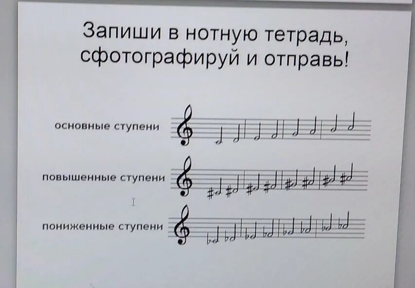 Поставить диезы