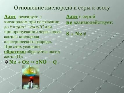 Вещества которые реагируют с серой