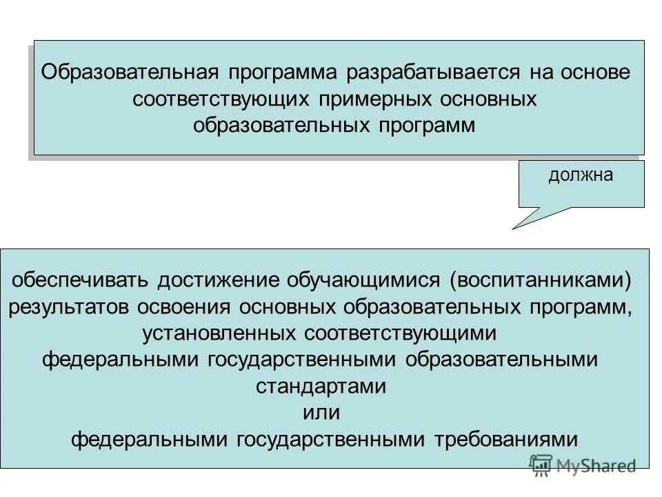 19 образовательные программы. 19 образовательные программы. 19 образовательные программы. Основные образовательные граммы. Основной общеобразовательной программы это.