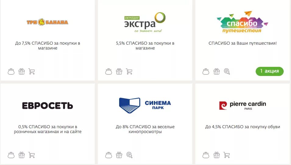 Магазины партнеры сбербанк спасибо. Где можно использовать бонусы спасибо сбербанк. Спасибо от сбербанка. Баллы спасибо от сбербанка. Где можно расплачиваться бонусами спасибо.