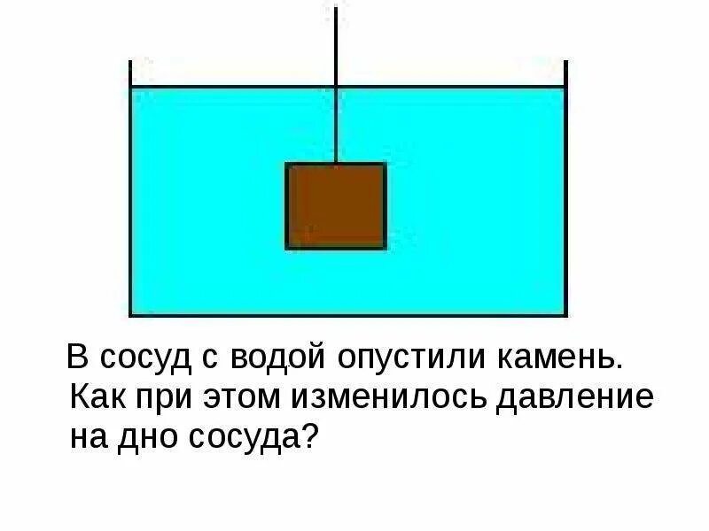 В сосуде с небольшой трещиной. Брусок в воде. Давление жидкости на дно сосуда. Камень на дне сосуда.