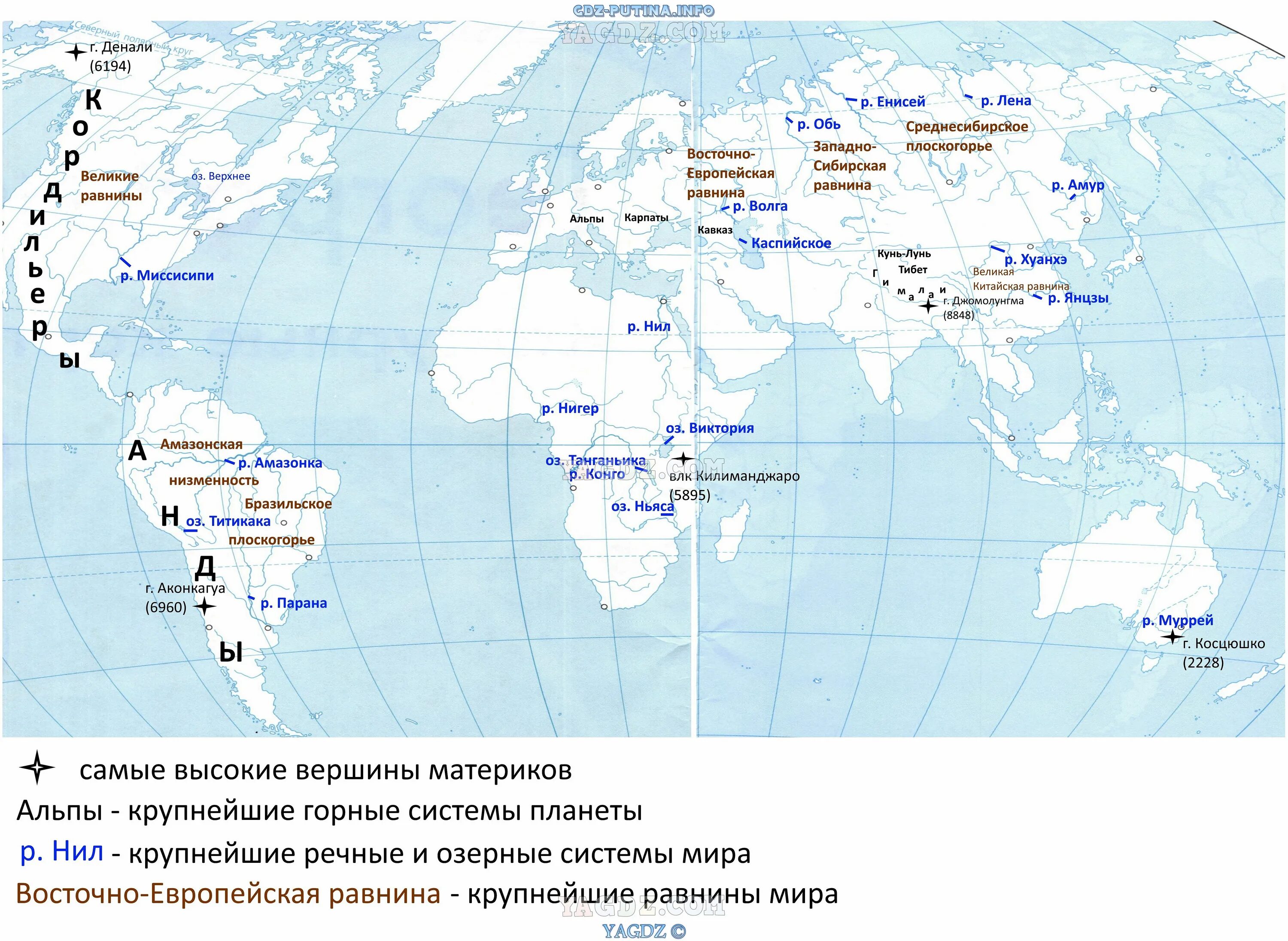 Контурная карта 7 класс стр 24 25. Контурные карты по географии 6 класс Полярная звезда. Матвеев а.в. "география. Контурные карты. 7 Класс".