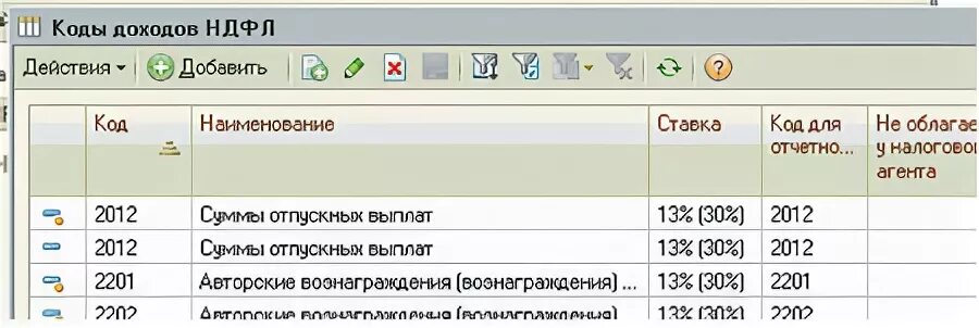 Код поступления