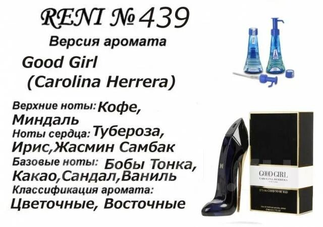 Reni духи каталог с фото Рени духи на разлив каталог с названиями фото