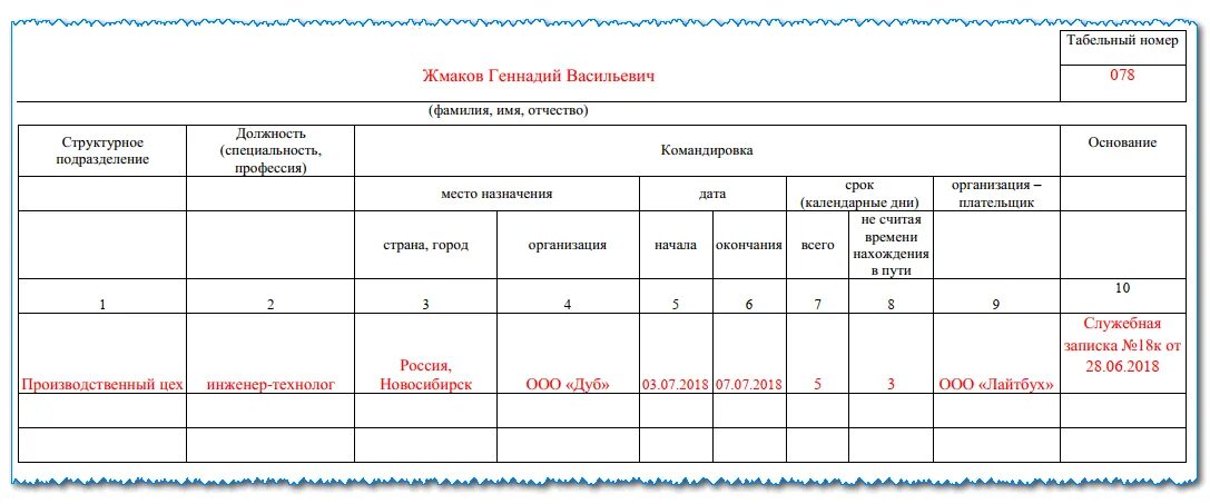 Командировка 2025