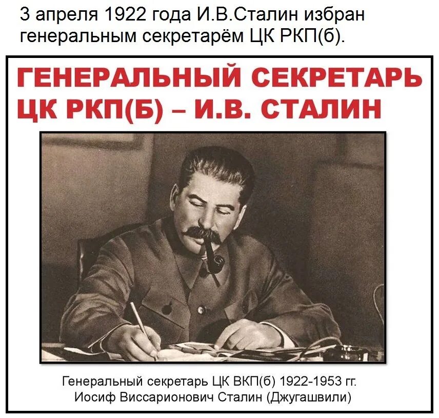 Пост генерального секретаря партии