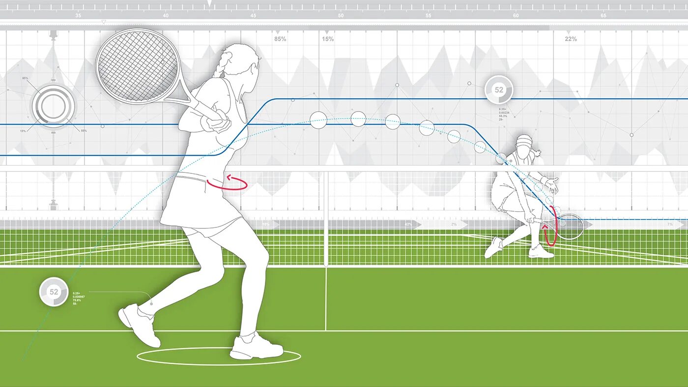 Питч это в спорте. Спорт Графика. Opta Sports. Футбольное поле. Sports data