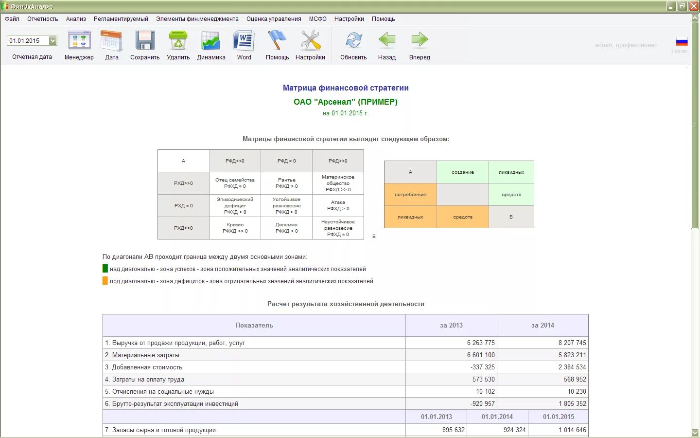 Аналитическая неделя. ФИНЭКАНАЛИЗ. Программа финансовой отчетности. Матрица финансовых стратегий. Программа для анализа интернет.
