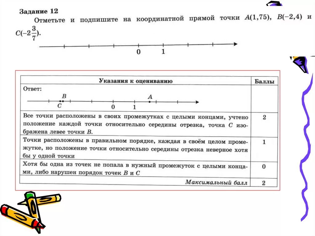 Разбор заданий впр. Задачи ВПР. ВПР 7 класс разбор заданий. Первая задача ВПР 7 класс. Задание по ВПР подписать.