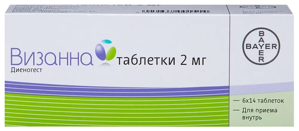 Визанны можно забеременеть. Визанна таблетки. Визанна 84. Турецкая Визанна. Визанна таблетки в Турции.