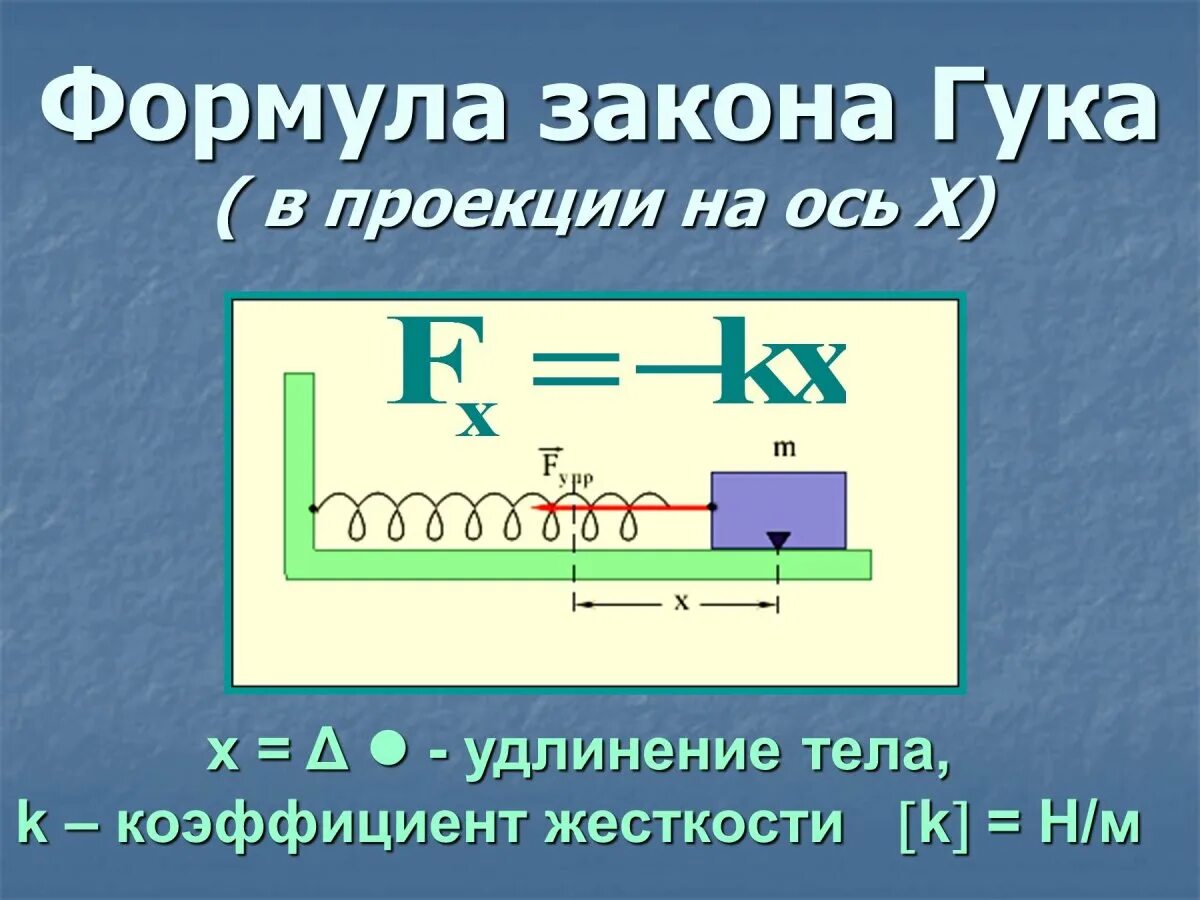 Таблица величина обозначение единица измерения. Сила упругости формулировка закона гука. Сила упругости закон гука формула. Сформулируйте закон гука, формула. Ma kx физика.