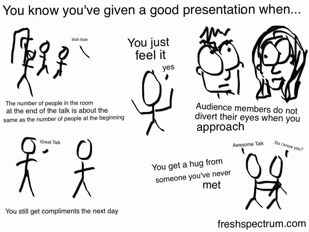 Can give the best. Give a presentation. Good presentation.