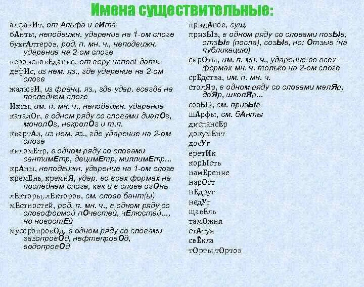 Водопровод ударение на какой. Водопровод ударение. Слова сущ по алфавиту. Ударение в слове водопровод. Ударение в слове диалог.