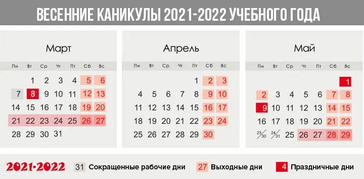 Учатся ли дети 1 апреля. Каникулы на 2021-2022 учебный год. Каникулы по триместрам 2021/2022 Москва. Школьные каникулы 2021-2022 учебный год в России. Календарь каникул 2021-2022 для школьников.