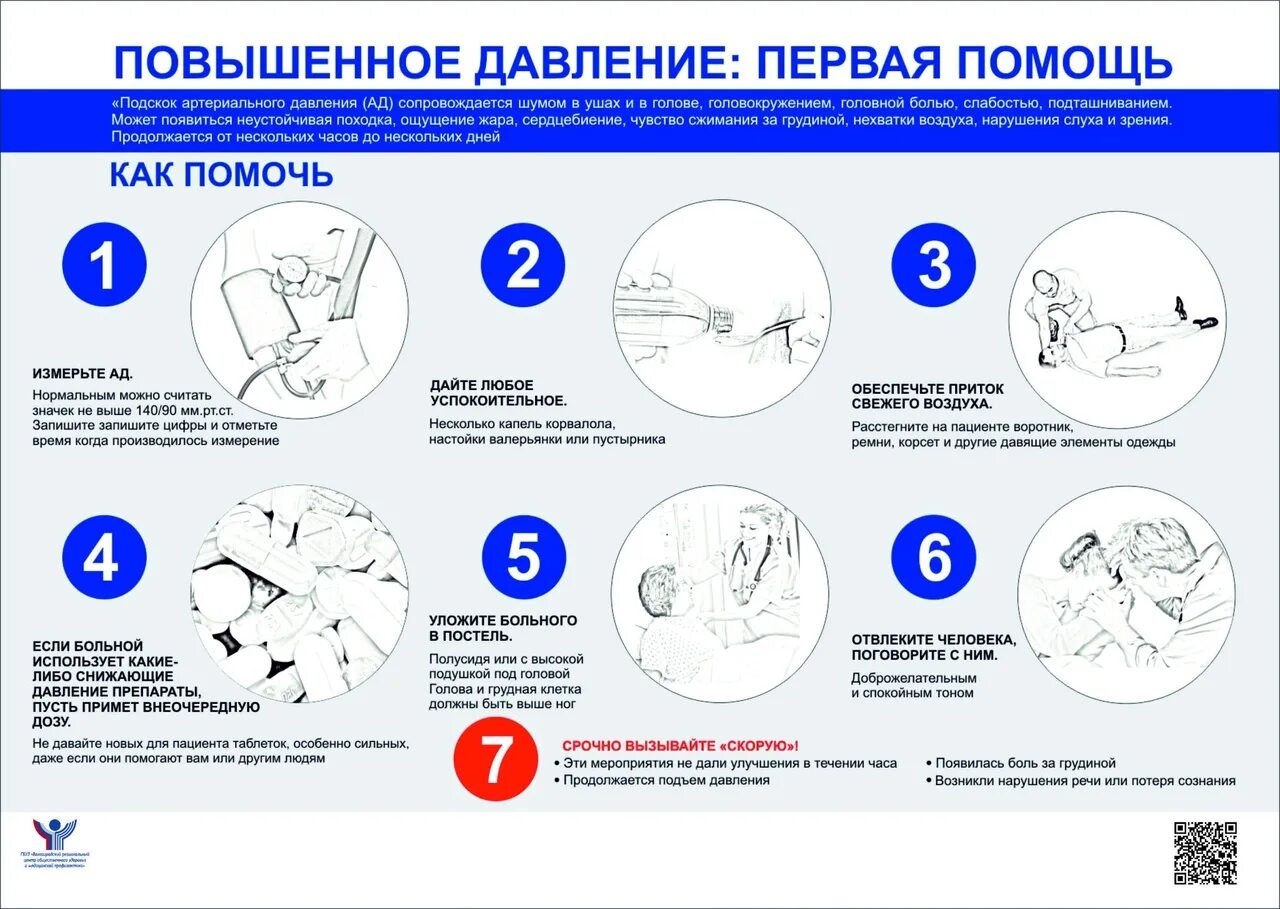Помощь при повышенном. Что делать при высоком давлении. помощь при повышении давления в домашних условиях. алгоритм действий при высоком артериальном давлении. чтобелать при высоком давлении.