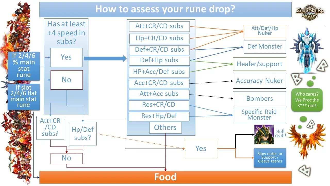 Main stats. Main stats. Статистика кс го. Statistics screen game. Main stats.
