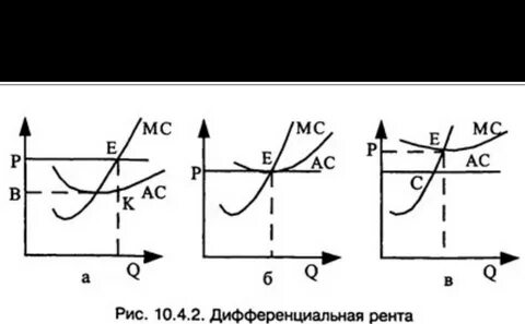 Рента 2
