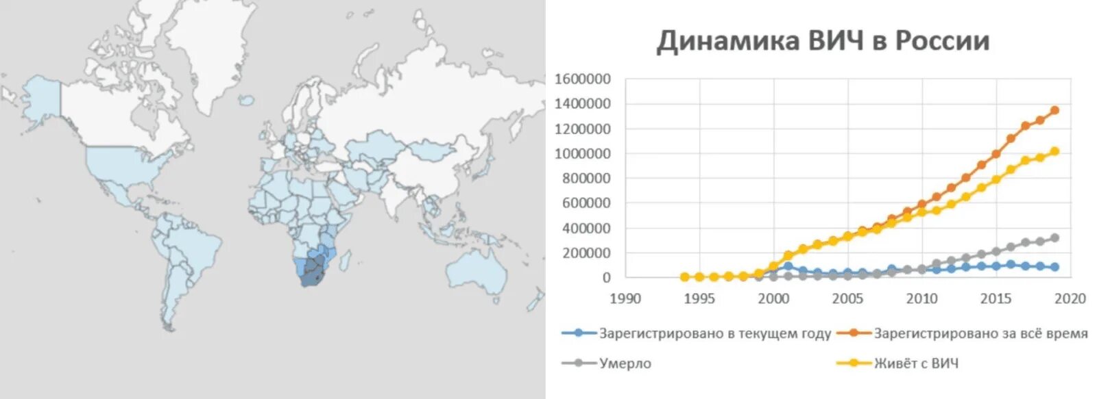 Вич 2021. Статистика ВИЧ И СПИД В России 2021. Статистика ВИЧ В России 2023. Статистика СПИДА В мире на 2023. Статистика заболеваемости СПИДОМ.