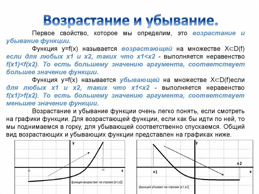 Определи убывающие функции. Пример убывающей функции. Определение возрастающей функции. Определи убывающие функции. Определи убывающие функции.