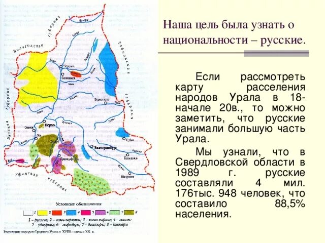 Расселение урала