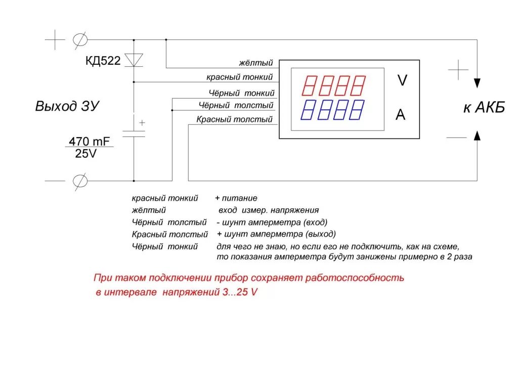 WR-005 вольтметр амперметр схема подключения. Подключить вольтметр и амперметр к зарядному устройству. Вольтметр амперметр цифровой схема подключения 220 вольт. Цифровой вольтметр амперметр китайский схема.