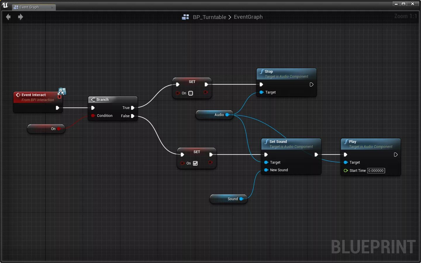 Блюпринт ue4. Визуальное программирование ue4. Блюпринт Unreal engine 4. Blueprint Unreal engine 4. Unreal engine scripting