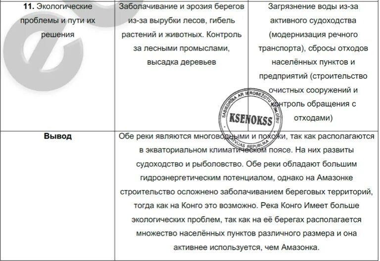 Практическая работа номер 2 сравнение