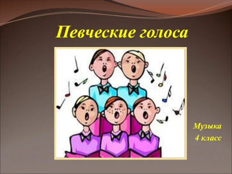 Звучание певческого голоса. Певческие голоса. Певческие голоса мужские и женские. Певческие голоса в Музыке. Разновидности певческих голосов.