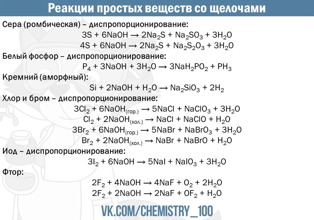 Взаимодействие кремния с фтором. Кремний и щелочь реакция. Взаимодействие кремния с щелочами. Взаимодействие кремния с раствором щелочи. Кремний со щелочью уравнение реакции.