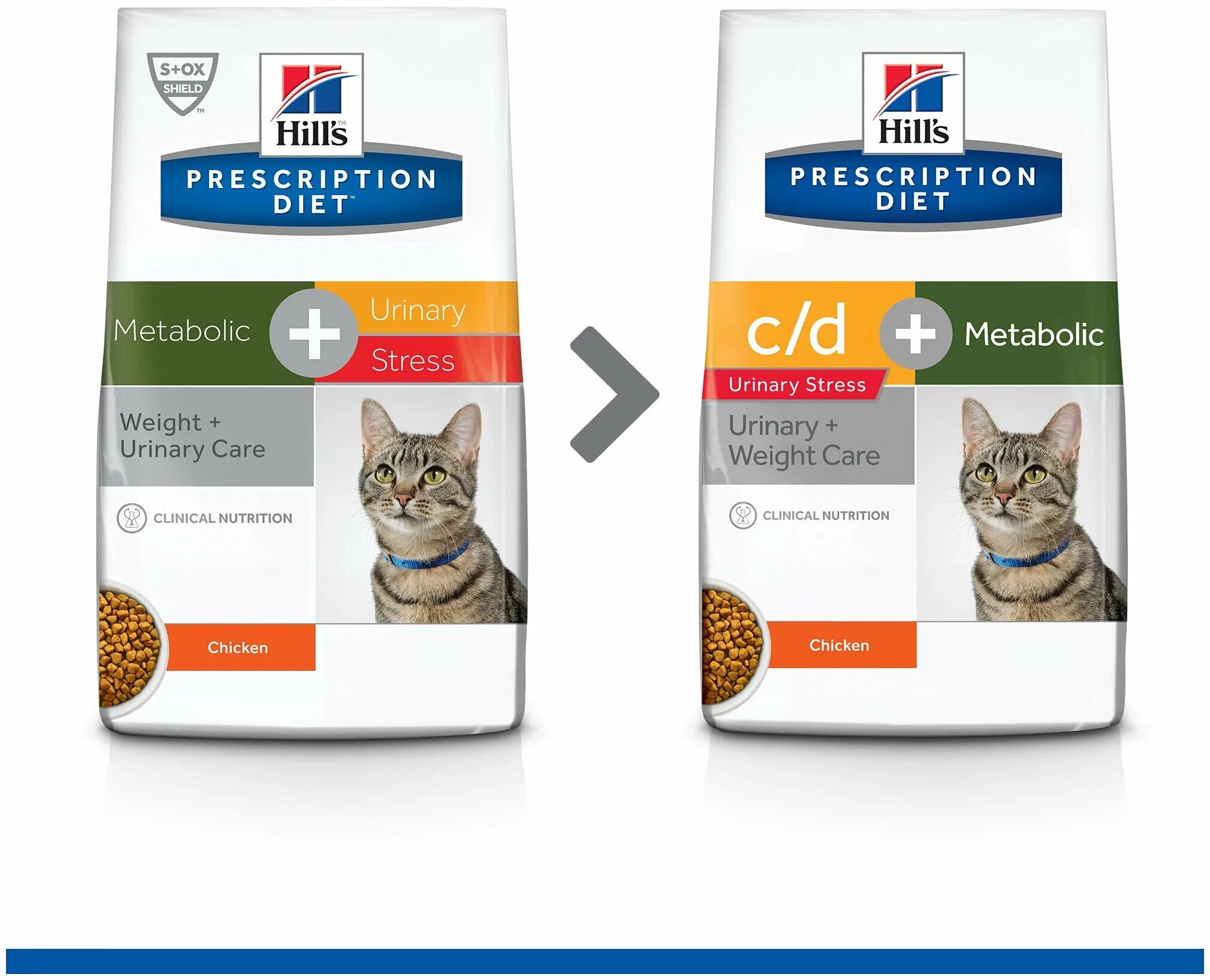Hills kidney care k/d для кошек. 5 кг. хилс уринари c/d мультистресс. Hills science plan для кошек. Prescription diet c/d multicare urinary care сухой корм для кошек.