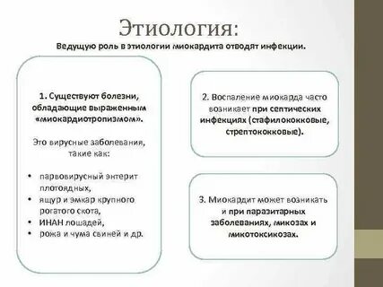 Гидроперикард причины