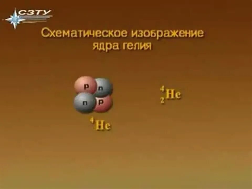 Физика 8 видео. Физика атомного ядра и элементарных частиц. конференция физика ядра.