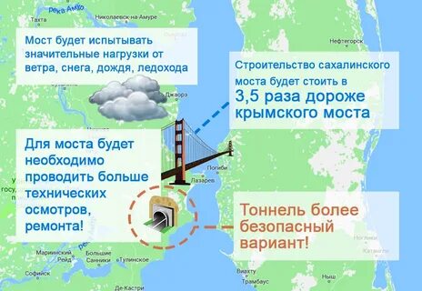 Сколько км от материка до сахалина