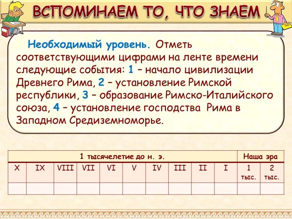 Лента времени. Лента времени исторических событий. Лента времени история. Лента времени по истории древнего Рима. Древнее время даты