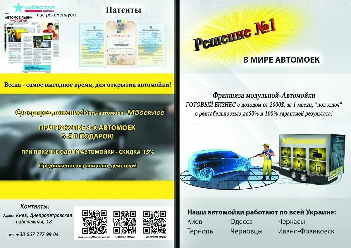 Бизнес план открытие автомойки. Инструкция автомойки самообслуживания. Автомойка документы. Информация на автомойке. Навес под авто мойку самообслуживания.