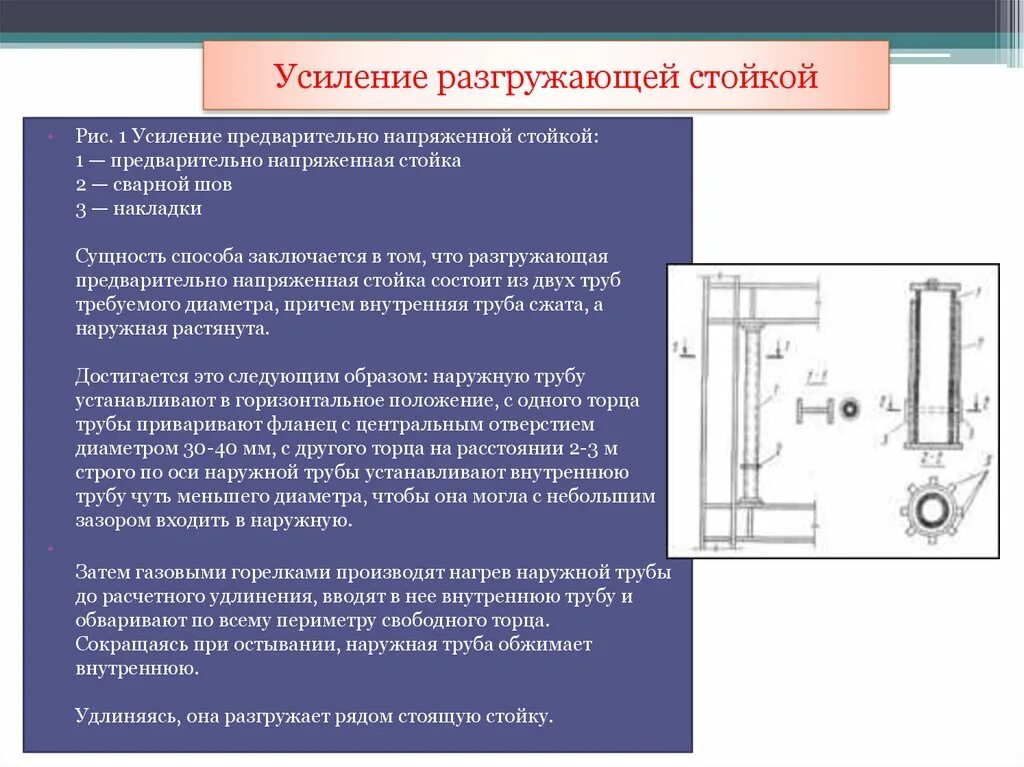 Усиленные методы. Усиление стойки. Усиление металлических стоек. Усиление сжатых стоек. Методы усиления металлических конструкций.